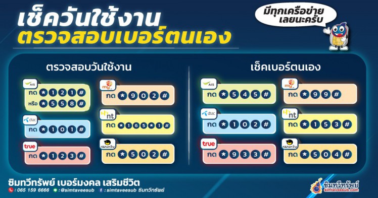 ตรวจสอบวันใช้งาน และ เช็คเบอร์ตัวเอง ของแต่ละเครือข่าย
